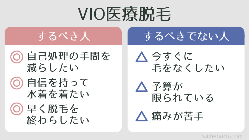 VIO医療脱毛をするべき人・するべきでない人