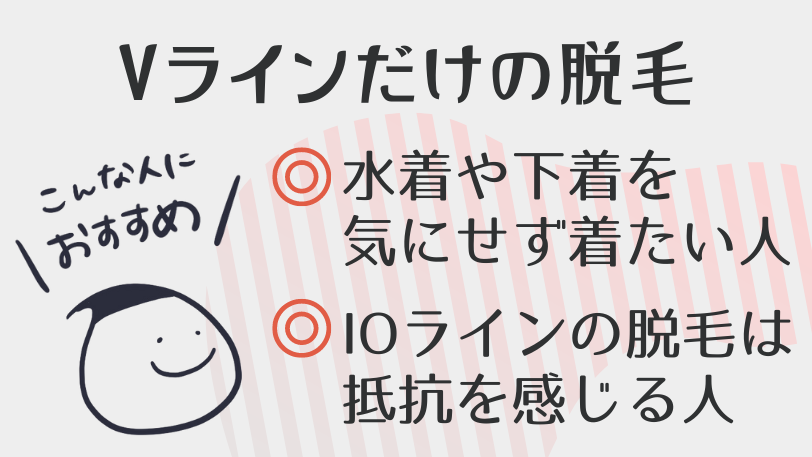 Vライン脱毛だけした人は後からIOもやりたくなる人が多い